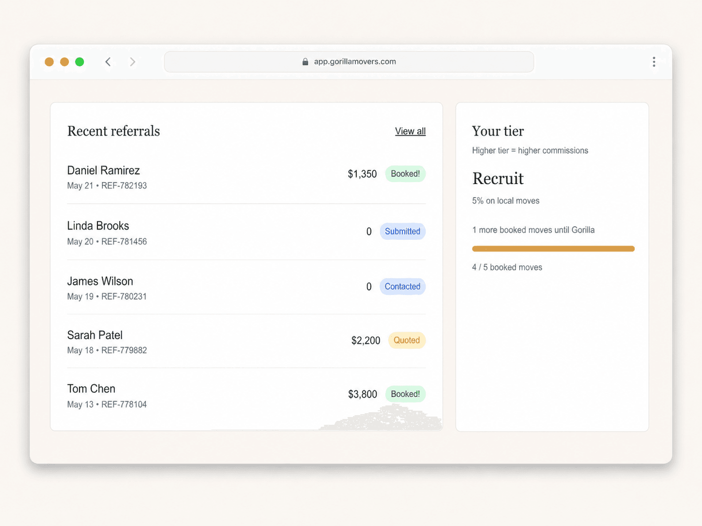 Gorilla HQ partner dashboard preview